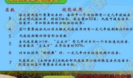 梦幻爆料口令大全最新,解锁神秘世界，畅游梦幻江湖